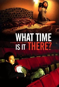 Poster for What Time Is It There?