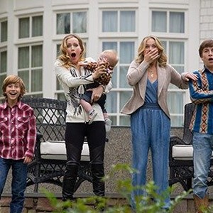 (L-R) Steele Stebbins as Kevin Griswold, Leslie Mann as Audrey Crandall, Christina Applegate as Debbie Griswold and Skyler Gisondo as James Griswold in "Vacation." photo 4