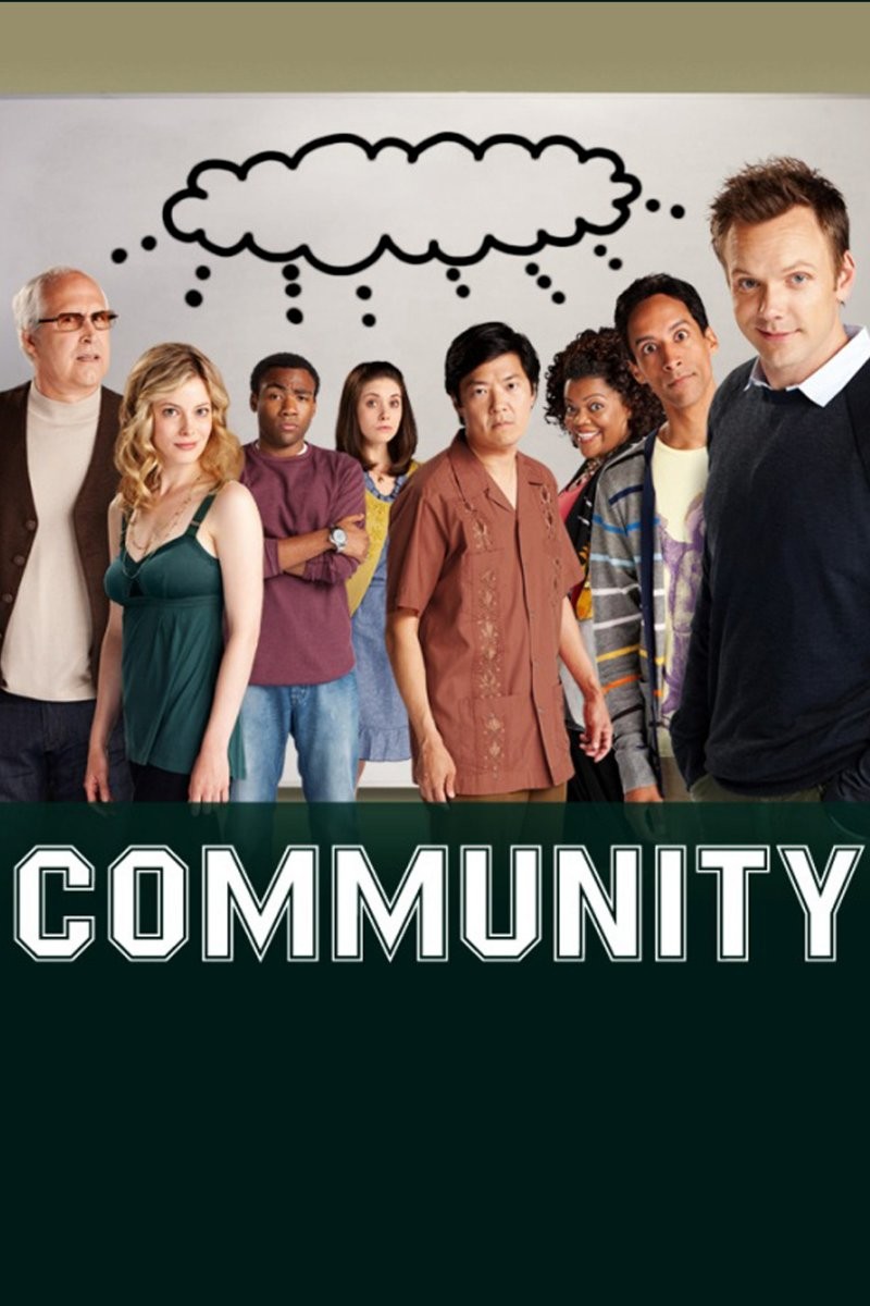 Community Showc