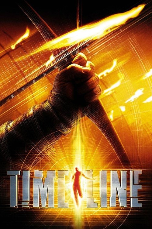 Timeline poster
