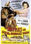The Kettles on Old MacDonald's Farm poster image