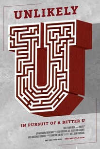Unlikely | Rotten Tomatoes