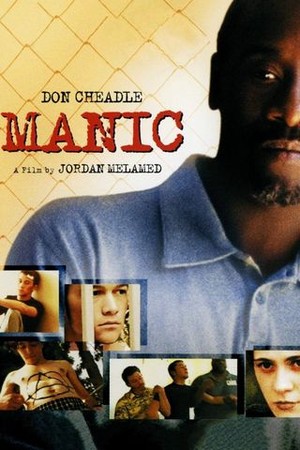 Manic poster