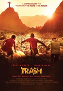 Trash poster image