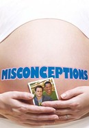 Misconceptions poster image