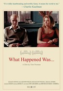What Happened Was... poster image