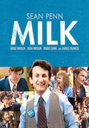 Milk poster image