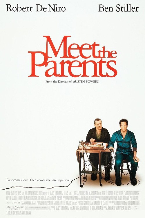 Meet the Parents poster