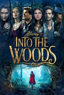 Watch trailer for Into the Woods