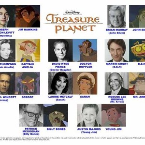 Treasure planet deals characters