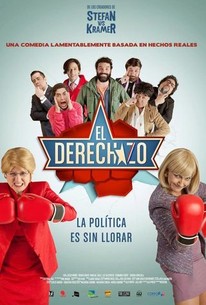 El derechazo Rotten Tomatoes