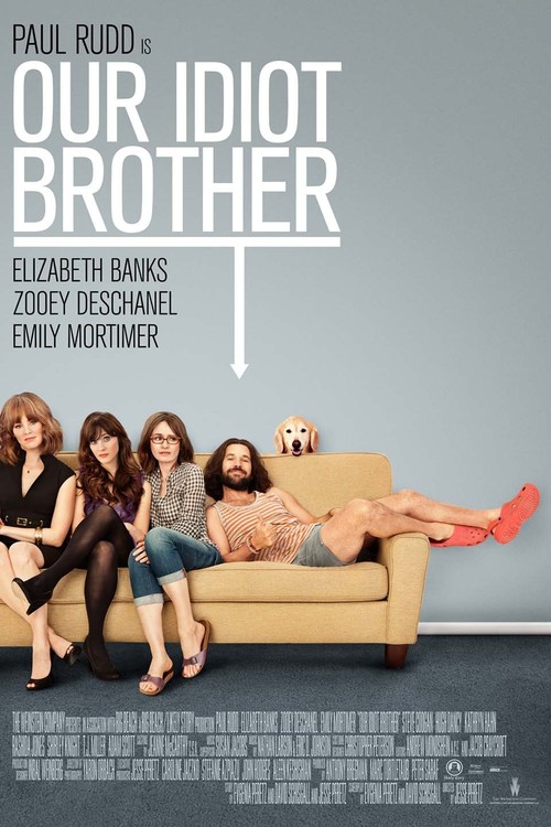 Our Idiot Brother poster