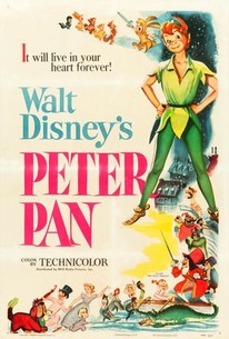 Peter Pan, 70 Years Later: Why the Disney Film Remains So Iconic