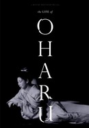 Life of Oharu poster image