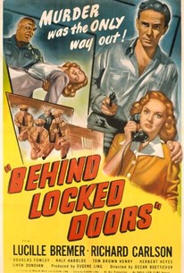 Poster for Behind Locked Doors