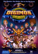 Digimon: The Movie poster image