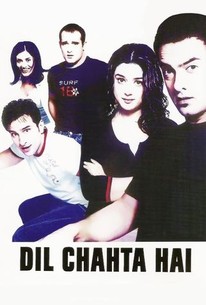 Dil Chahtha Hain poster