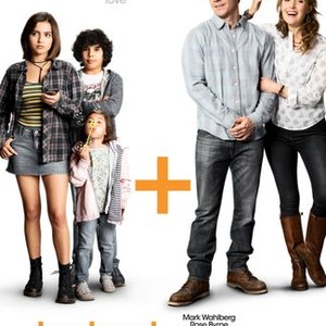 Instant Family Rotten Tomatoes