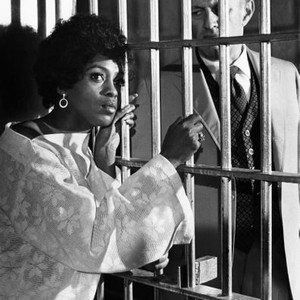 Lola Falana - Rotten Tomatoes