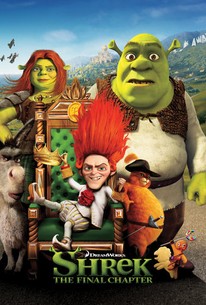 Updated Rotten Tomatoes Shrek Review Shrek
