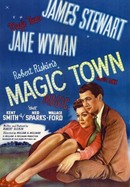 Magic Town poster image