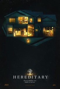 Movie hereditary best sale on netflix