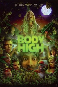 Watch trailer for Body High