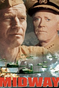 52 HQ Images Midway Movie 1976 Cast / Movie Review: Midway (1976) - YouTube