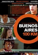 Buenos Aires 100 km poster image