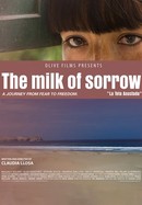 The Milk of Sorrow poster image