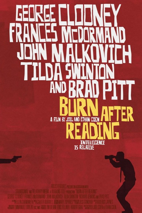 Burn After Reading poster