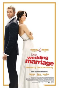 Love, Wedding, Marriage - Rotten Tomatoes