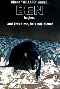 Ben 1972 Rotten Tomatoes