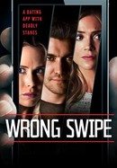 Wrong Swipe poster image