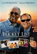 The Bucket List poster image