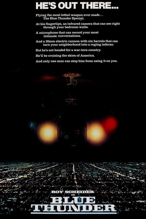Blue Thunder poster