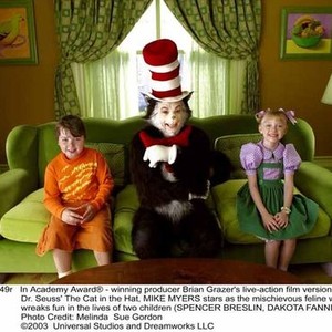 The Cat In The Hat Cast podcast