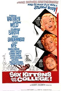 Sex Kittens Go to College | Rotten Tomatoes