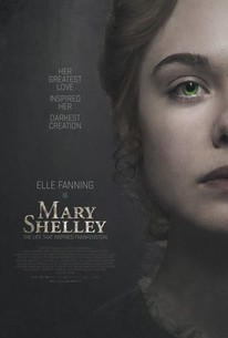 Watch trailer for Mary Shelley