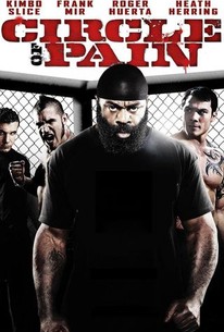 Poster for Circle of Pain