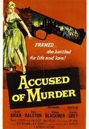 Accused of Murder poster image