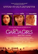 How the Garcia Girls Spent Their Summer poster image