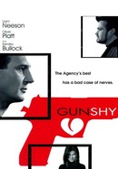 Gun Shy poster image