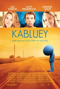 Watch trailer for Kabluey