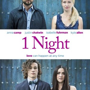 Anna Berglund Fuck Video - 1 Night - Rotten Tomatoes
