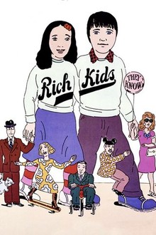 Rich Kids | Rotten Tomatoes