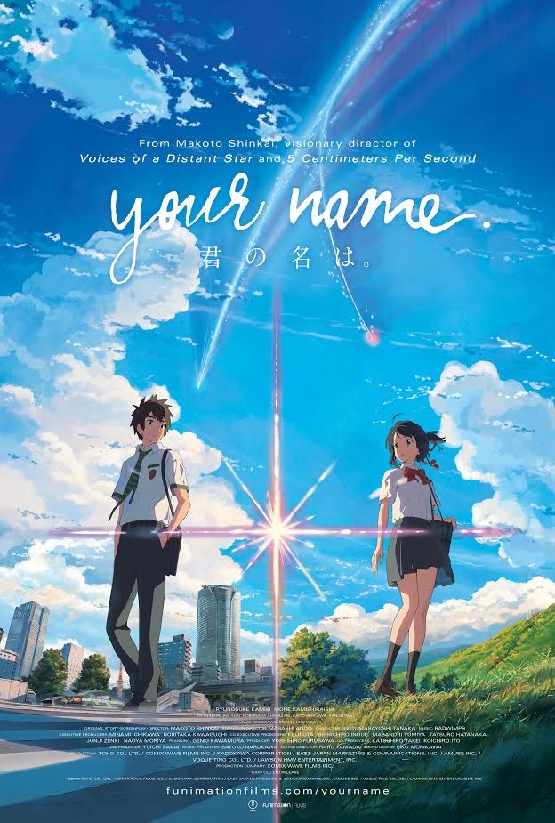 Best streaming anime movies sale