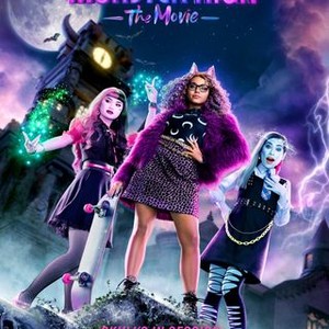 Monster High The Movie Rotten Tomatoes