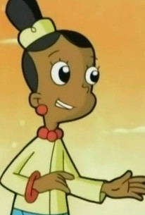 Cyberchase - Rotten Tomatoes