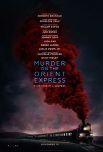 Murder on the Orient Express - Rotten Tomatoes